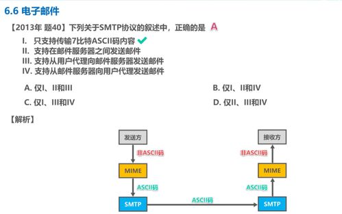 應(yīng)用層實(shí)踐 軟硬件協(xié)同與網(wǎng)絡(luò)技術(shù)開發(fā)的交匯點(diǎn)
